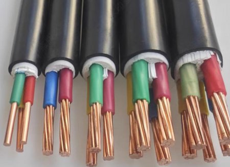 電線電纜五大方面總結(jié)介紹